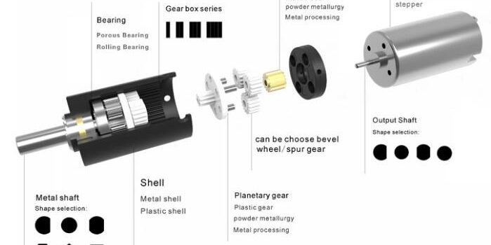 12mm Micro Brushless DC Motor With Gearboxes